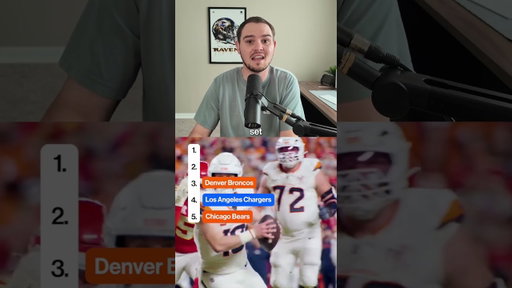 These 5 NFL teams with REGRESS in 2026