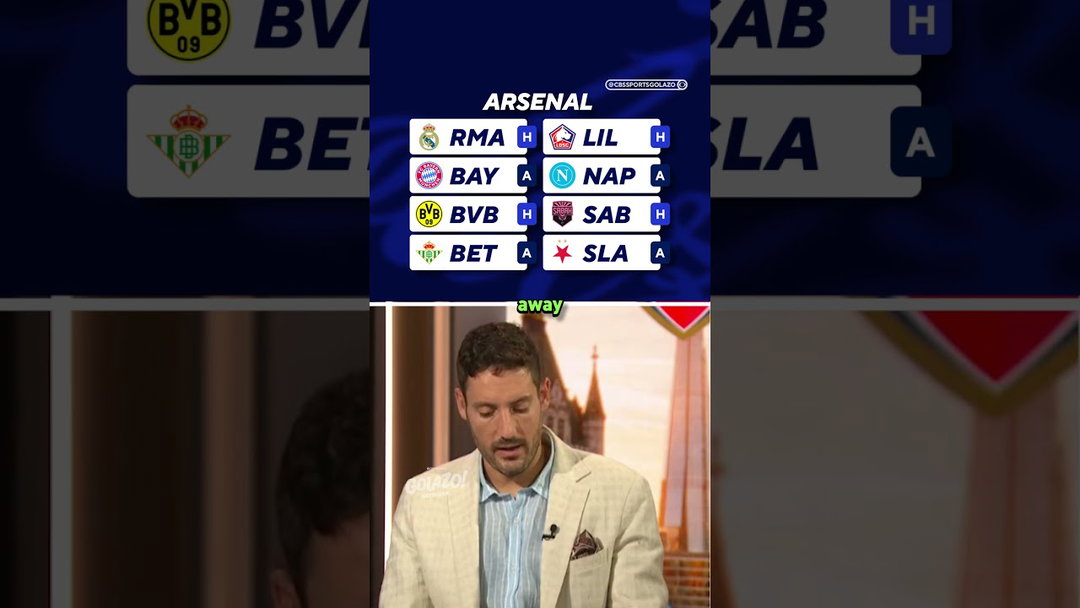 Nico Cantor and Geoff Shreeves take a look at Arsenal’s #UCL League Phase opponents 👀 #golazonetwork
