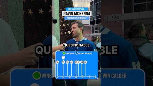 Gavin McKenna Points Prediction: How Many to Win Rookie of the Year? 🏒