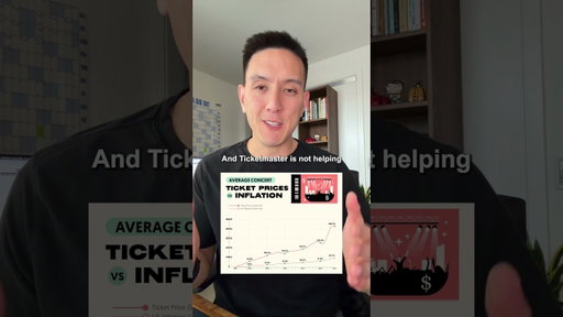 5 Things No Longer Worth Your Money