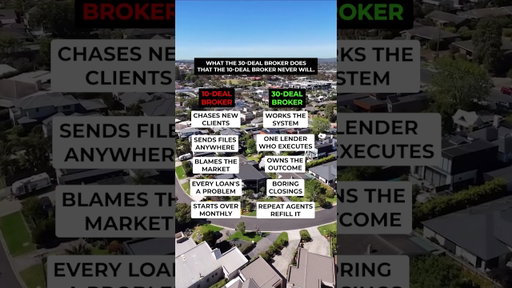Why the best mortgage originators focus on systems instead of market excuses? #broker #mortgage