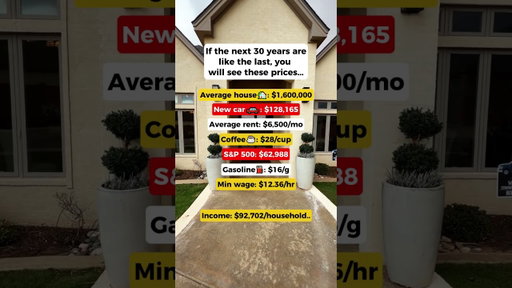 Smart buyers are choosing Lubbock ↓ Read description below