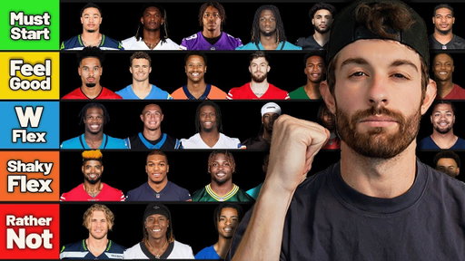 Week 2 Fantasy Wide Receiver Rankings (Start/Sit List)