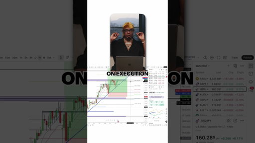 POSITION TRADING beats scalping.