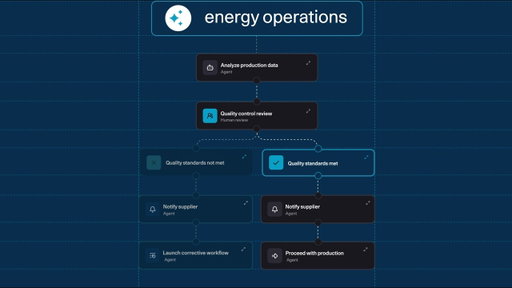 Cohere | Enterprise AI for Energy & Utilities