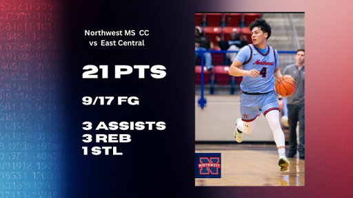 21 points Win vs East Central CC