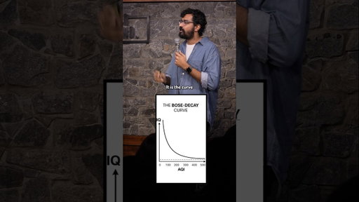 IQ vs AQI Explained