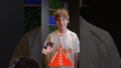 Rocket League Pro Atomic Ranks Himself feat. @THRUSTMASTERofficial #nrg #rocketleague #rlcs