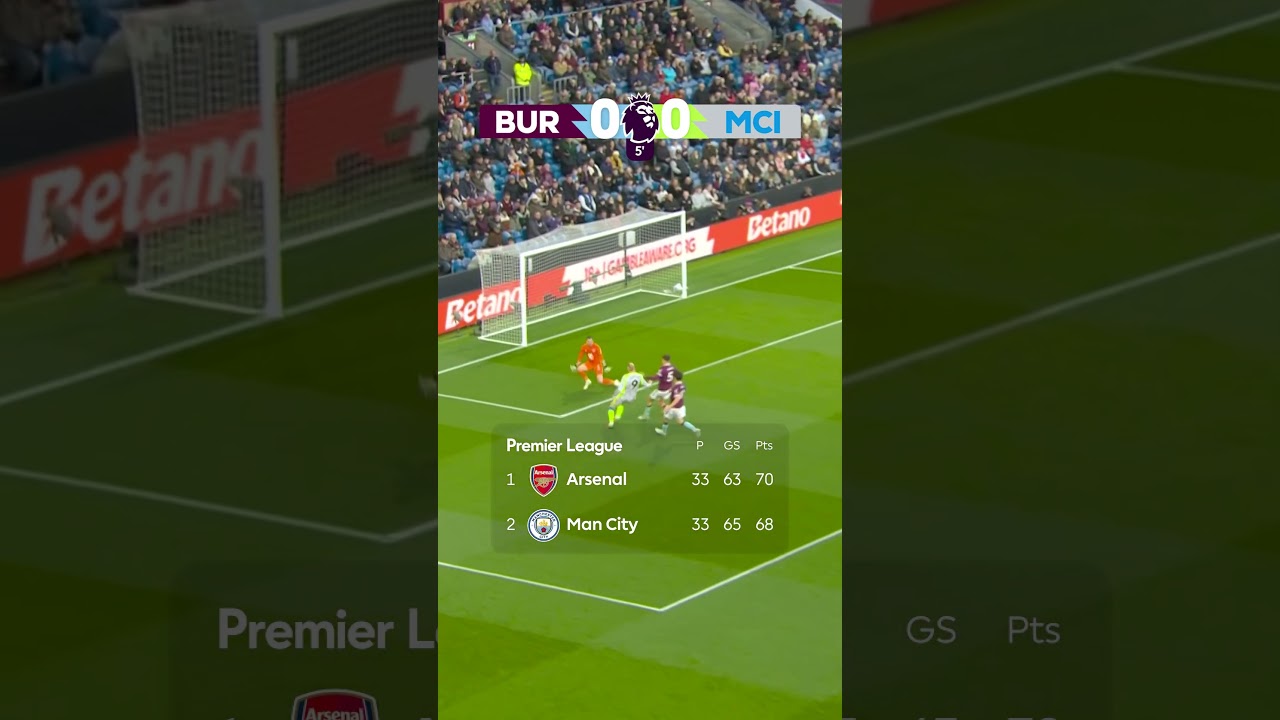 Haaland's Goal Which Moved Man City Above Arsenal In The Title Race 📈