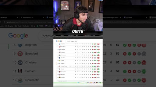 Reacting to My Premier League 25/26 Prediction😂