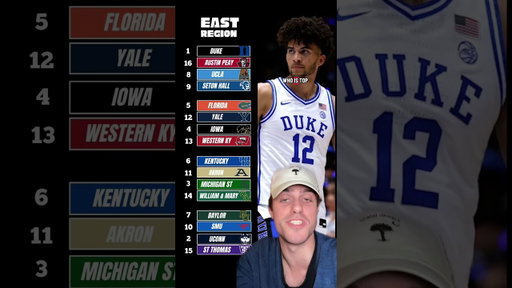 First Full Bracketology Breakdown for the 2025-26 CBB season ‼️🚨