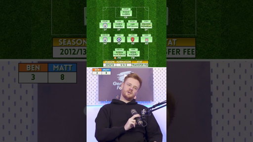 Guess the TOP XI transfer fees of the 2012/13 Premier League season #manutd #footballquiz