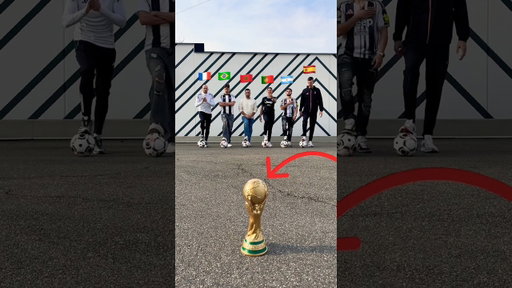 Who Will Win The World Cup? 😳