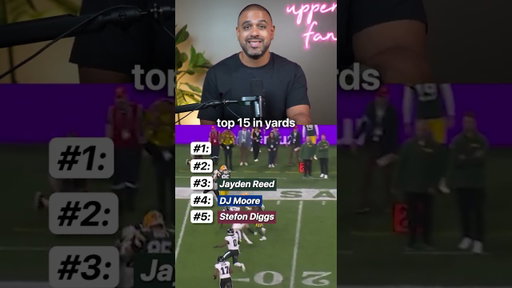 These WRs are way too cheap right now