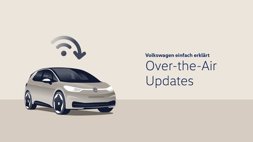 Over-the-Air Updates (Deutsch) | Volkswagen