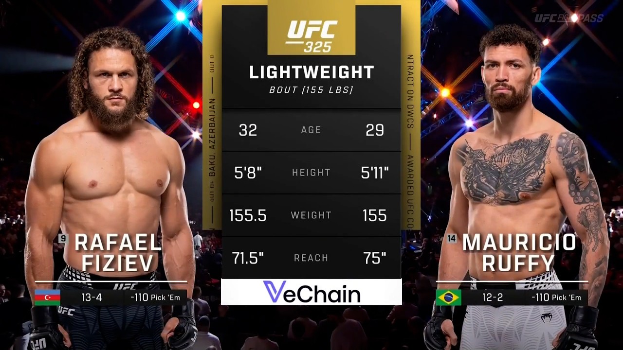 Rafael Fiziev x Maurício Ruffy | LUTA COMPLETA | UFC Freedom 250