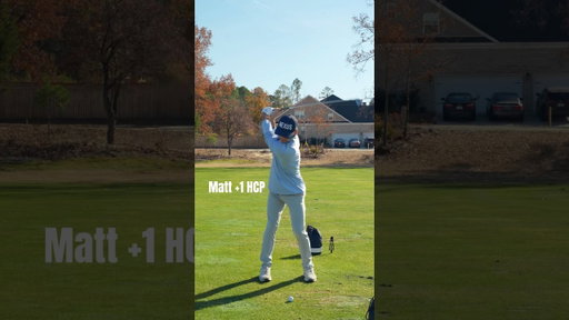 Guess Your Score At Solina Golf Club!