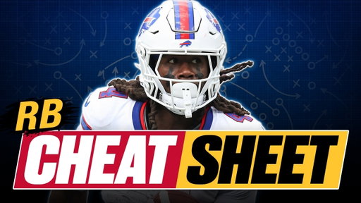 The 2026 Running Back Draft Guide