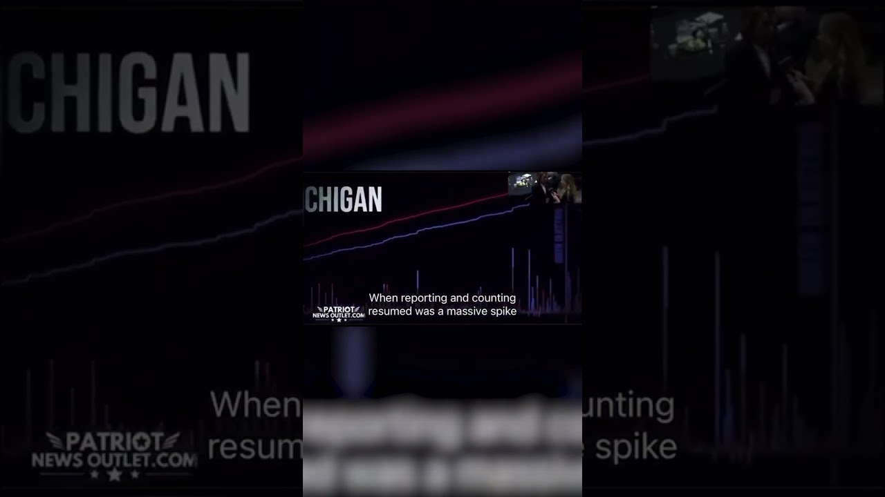 😳WHOA! Donald Trump posted a shocking video on Truth SociaL