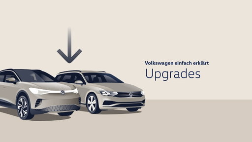 Upgrades (Deutsch) | Volkswagen
