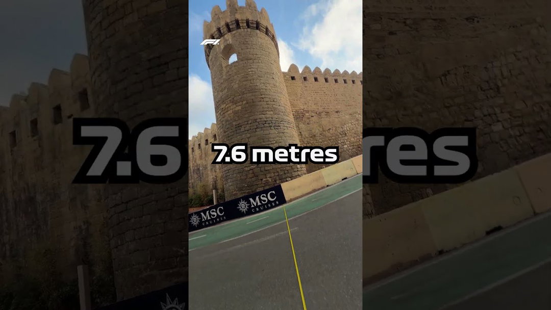 How Narrow Are Turns 8 & 9 In Baku?! 🤔🤏