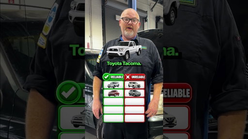 How to spot the difference between a high-quality engine and a cheap breakdown trap.