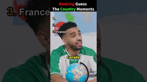 Ranking Guess The Country Moments