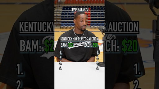 BUILDING A LINEUP OF KENTUCKY PLAYERS IN THE NBA ONLY USING $20! #shorts #game #budget #miami #nba