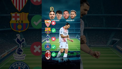 Comparaciones🔥Zlatan Ibrahimović vs Sergio Ramos vs Neymar Jr vs Son Heung-min
