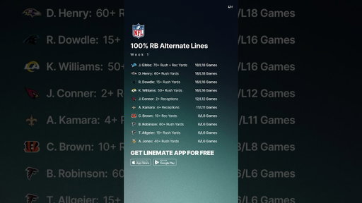 100% Running Back Streaks | NFL Week 1 🏈💯Download the Linemate App 📲