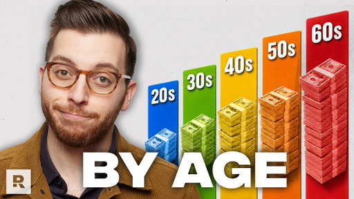 How Much You Should Have in Your 401(k) 2026