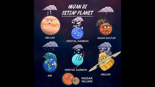 HUJAN di Setiap PLANET