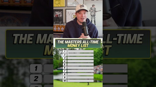Can Riggs, Trent & Kiz name the Top 10 players on The Masters ALL-TIME money list?
