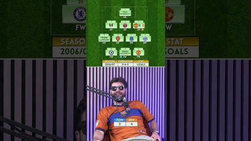 Premier League throwback with Tom Garratt looking for the top scorers from 06/07