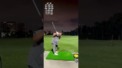 Night golf is the best #malosigolf #golf