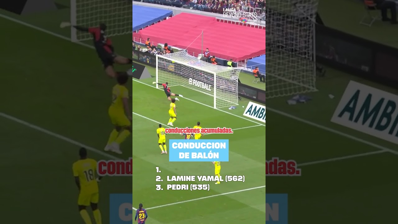Los 3 jugadores con más conducciones suman son...