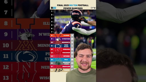 Which Big Ten team was the most disappointing this year?