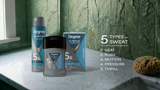 Degree | Strongest Degree Ever | #No5weat ft. Jared