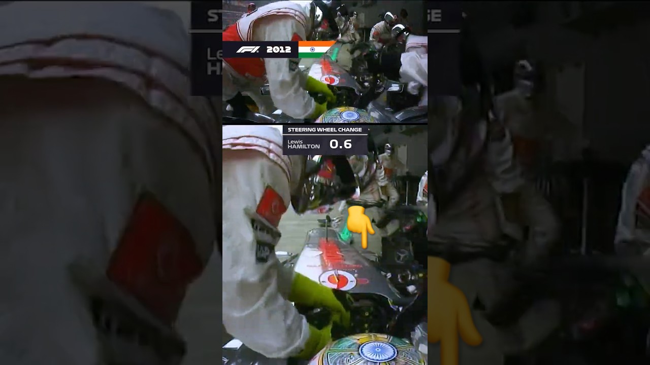 Changing All FIVE Wheels At A Pit Stop 🤯