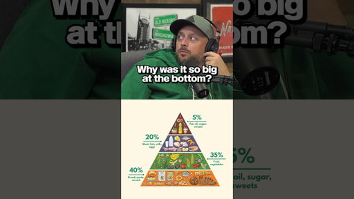 The Food Pyramid - Nateland Podcast