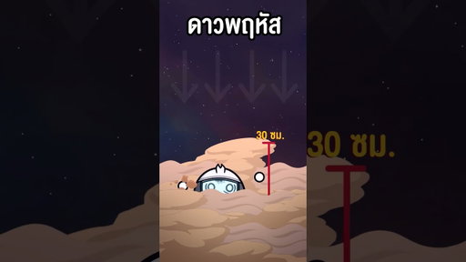 นายโดดสูงแค่ไหน #shorts #animation #solarballs