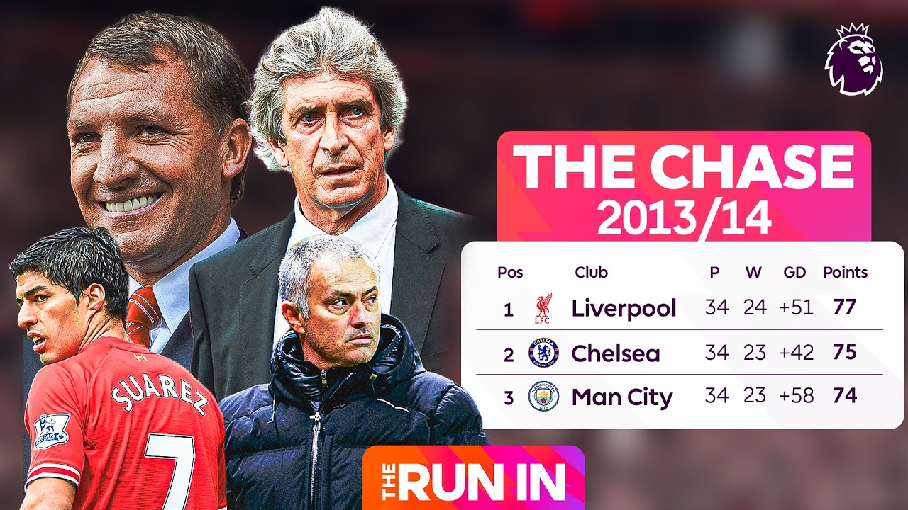 The Final Games Of This Legendary Title Race, Drama & Heartbreak | 2013/14 Season