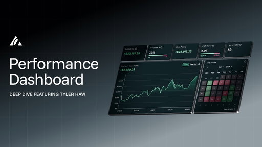 Questrade Pro Performance Dashboard