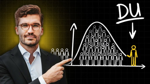 So kleidest du dich besser als 99% aller Männer | Stylingtipps für Männer