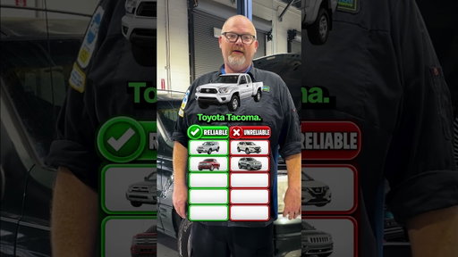 Comparing the most dependable car brands against the ones that constantly fail!!  #automotivetools