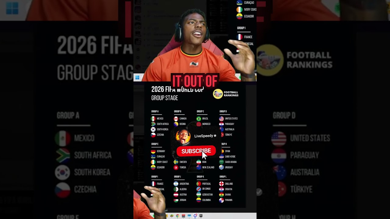 iShowSpeed Reacts To Portugal's World Cup Group..