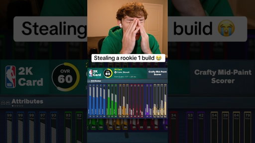 The WORST 2K Build Ever?