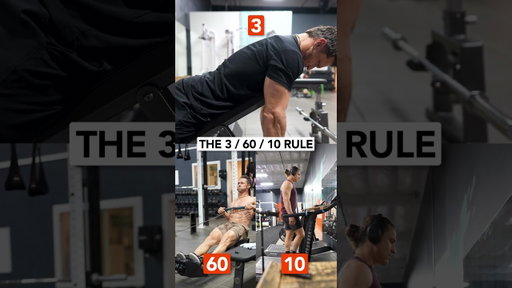 What’s the 3/6/10 Rule?