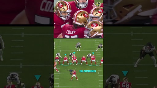The 49ers put on a clinic in the run game vs the Falcons #nfl #49ers