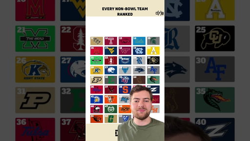 Who is the best team to miss a bowl?